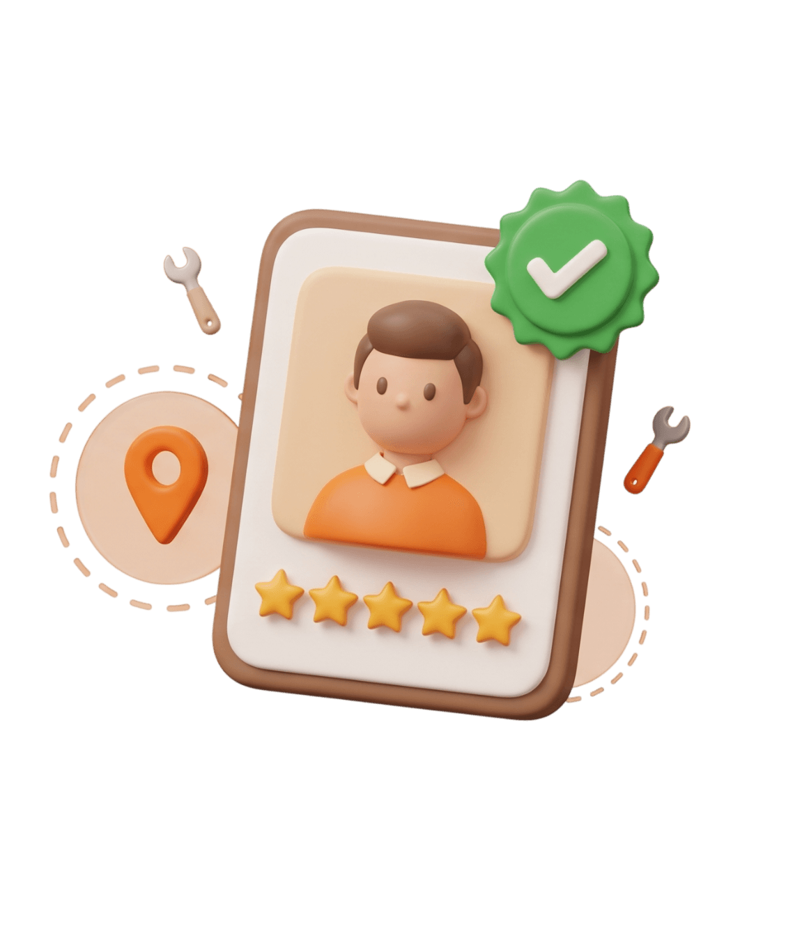 Profil mitra terverifikasi dengan rating